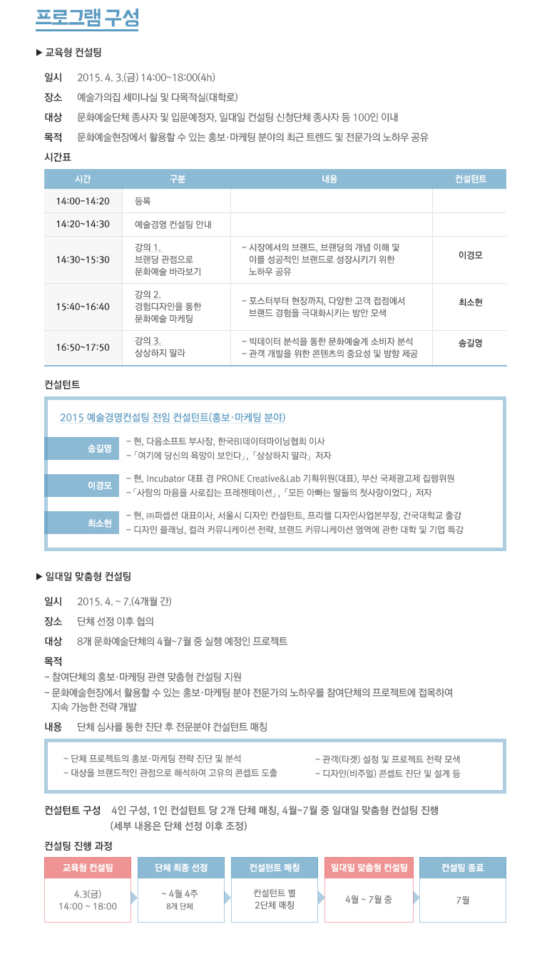 2015 예술경영 컨설팅 : 홍보·마케팅 분야 <일대일 컨설팅> 참가 신청