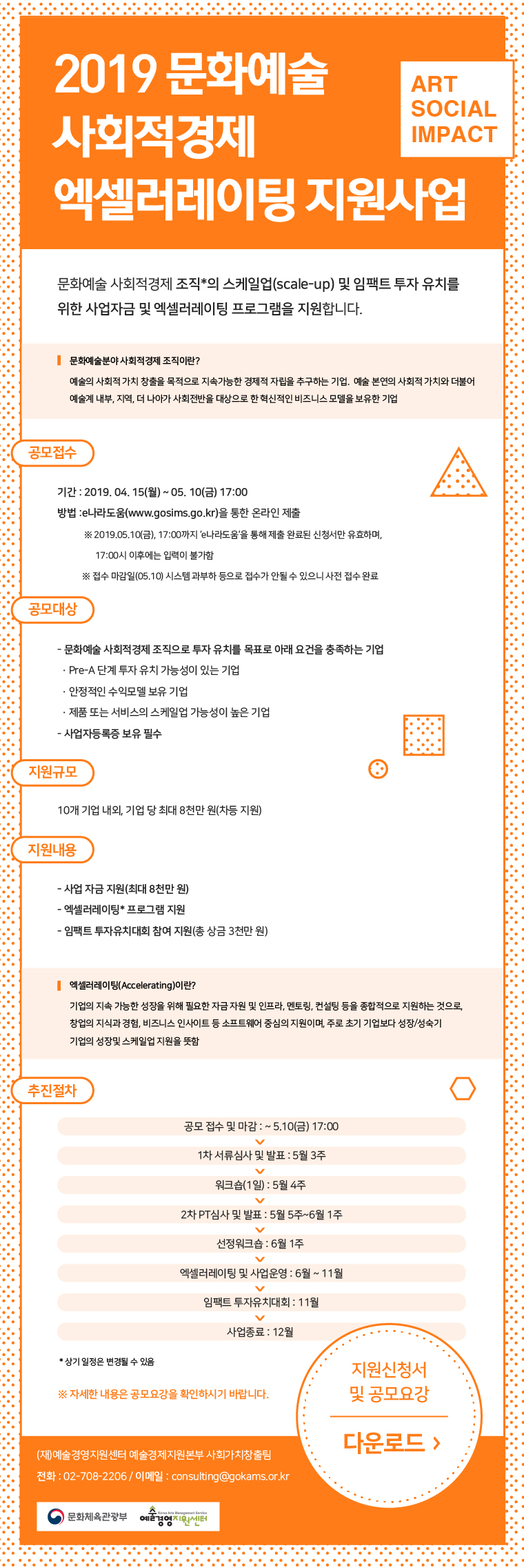 2019 문화예술 사회적경제 엑셀러레이팅 지원사업