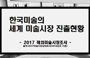 [인포그래픽] 한국미술의 세계 미술시장 진출 현황