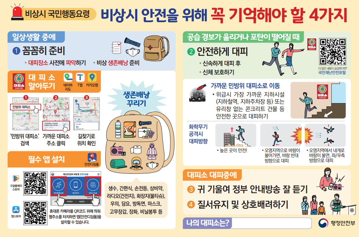 2025년 3월 공습대비 민방위 훈련 '비상시 국민행동요령' 안내