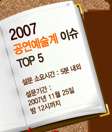 [특집]2007년 공연예술계 이슈 Top5 설문조사