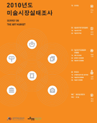 2010년도 미술시장실태조사 