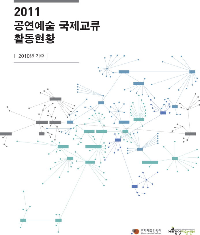 2011 공연예술 국제교류 활동현황(2010년 기준) 